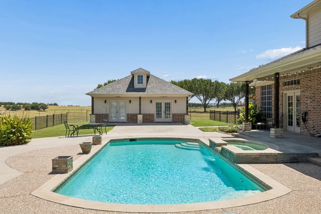 1920 High Point Circle, Celina, TX 75009