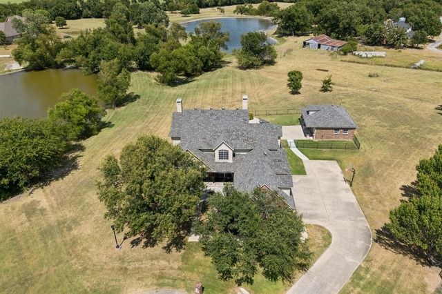 1920 High Point Circle, Celina, TX 75009