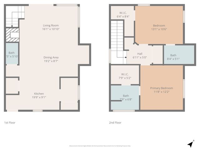 1320 May Street 214, Fort Worth, TX 76104