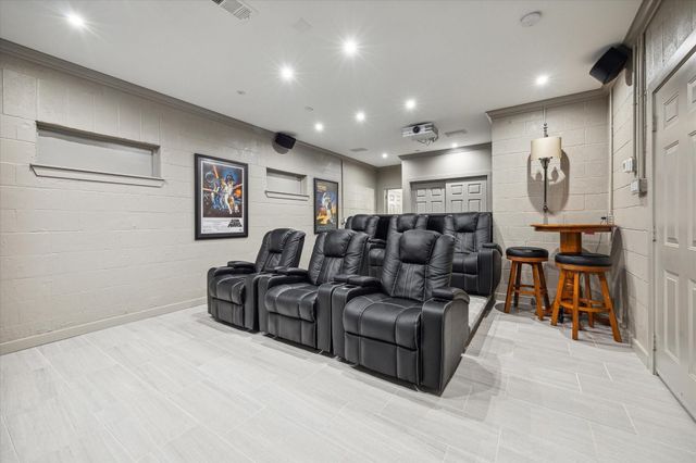 5602 Indian Circle, Houston, TX 77056