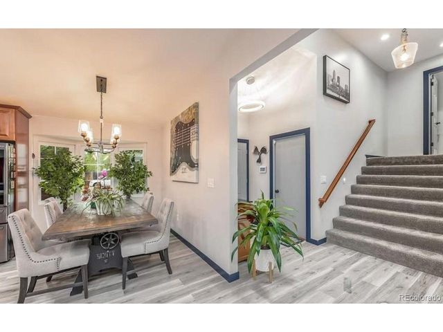 1656 S Gilpin Ave, Loveland, CO 80537