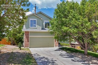 8030 Tally Court, Colorado Springs, CO 80920