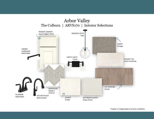3171 Arbor Valley Rd, Spring Hill, TN 37174