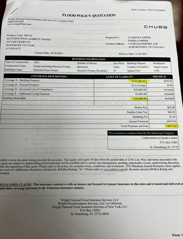 112 Re Davenport Ave, Auburntown, TN 37016