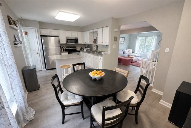 6 Hemingway St, Shadyside, PA 15213