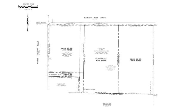 7699 Meadow Hill Drive, Frisco, TX 75033