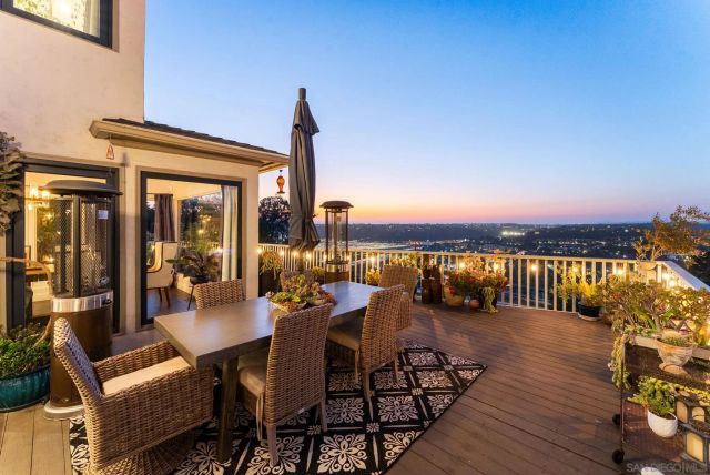 4136 Palisades Road, San Diego, CA 92116