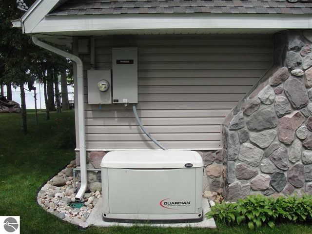 7969 E Cedar Lake Drive, Greenbush, MI 48738