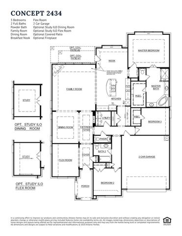 1028 Wildwood Drive, Joshua, TX 76058