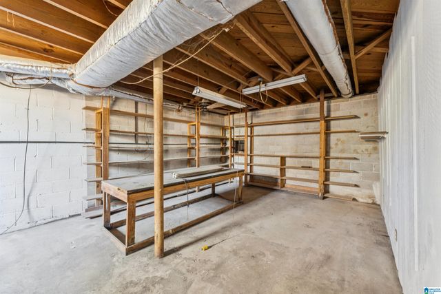 6345 WARRIOR RIVER ROAD, Bessemer, AL 35023