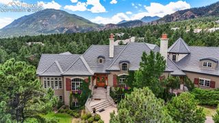 1975 Fox Mountain Point, Colorado Springs, CO 80906