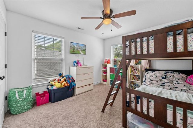 1442 Chesapeake AVE, Chesapeake, VA 23324