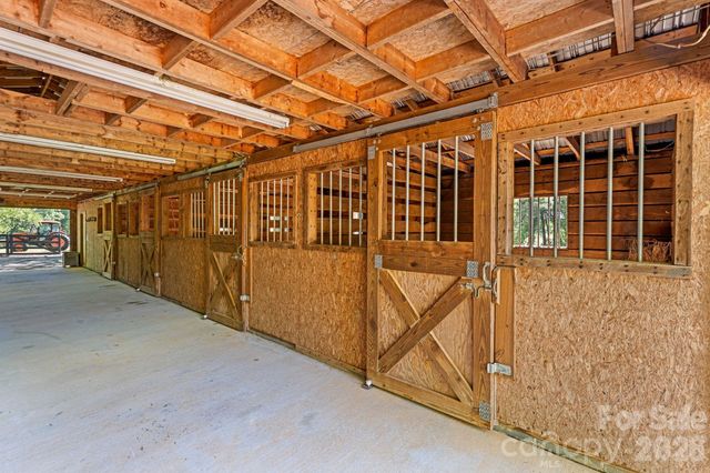 1795 Faires Road, Rock Hill, SC 29732