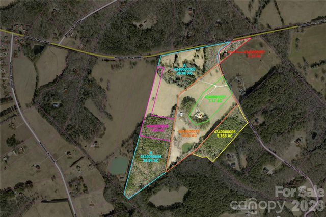 1795 Faires Road, Rock Hill, SC 29732