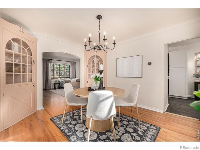 129 S Franklin Street, Denver, CO 80209