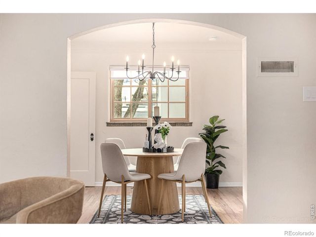 129 S Franklin Street, Denver, CO 80209
