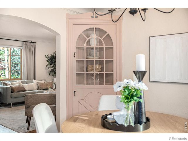129 S Franklin Street, Denver, CO 80209