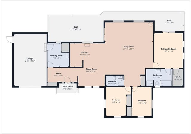 255 Sorenson Road, Redcrest, CA 95569