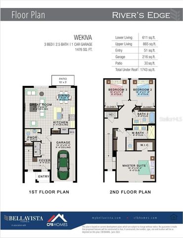1370 CAPTIVA COVE, Sanford, FL 32771
