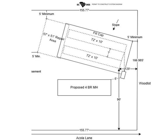 195 Acola Lane, Holly Hill, SC 29059