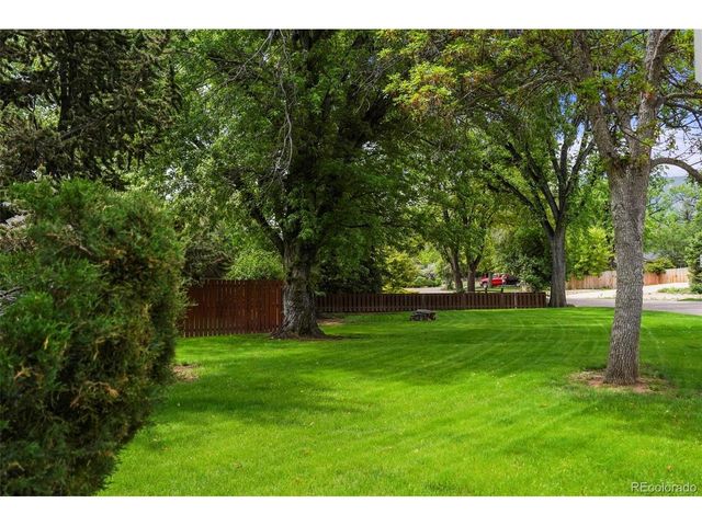 207 Pine Ave, Colorado Springs, CO 80906