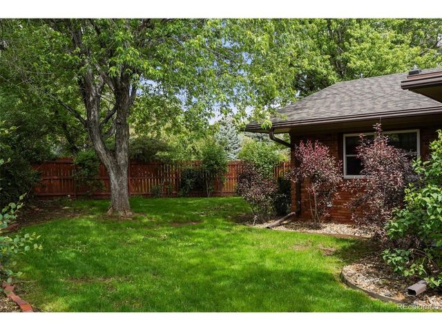 207 Pine Ave, Colorado Springs, CO 80906