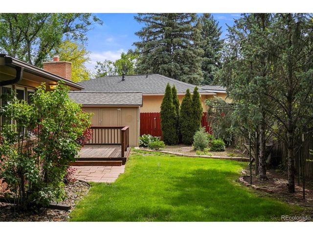 207 Pine Ave, Colorado Springs, CO 80906