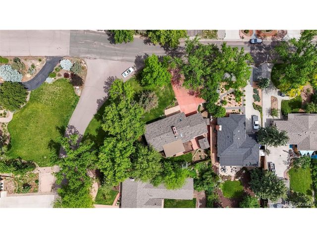 207 Pine Ave, Colorado Springs, CO 80906