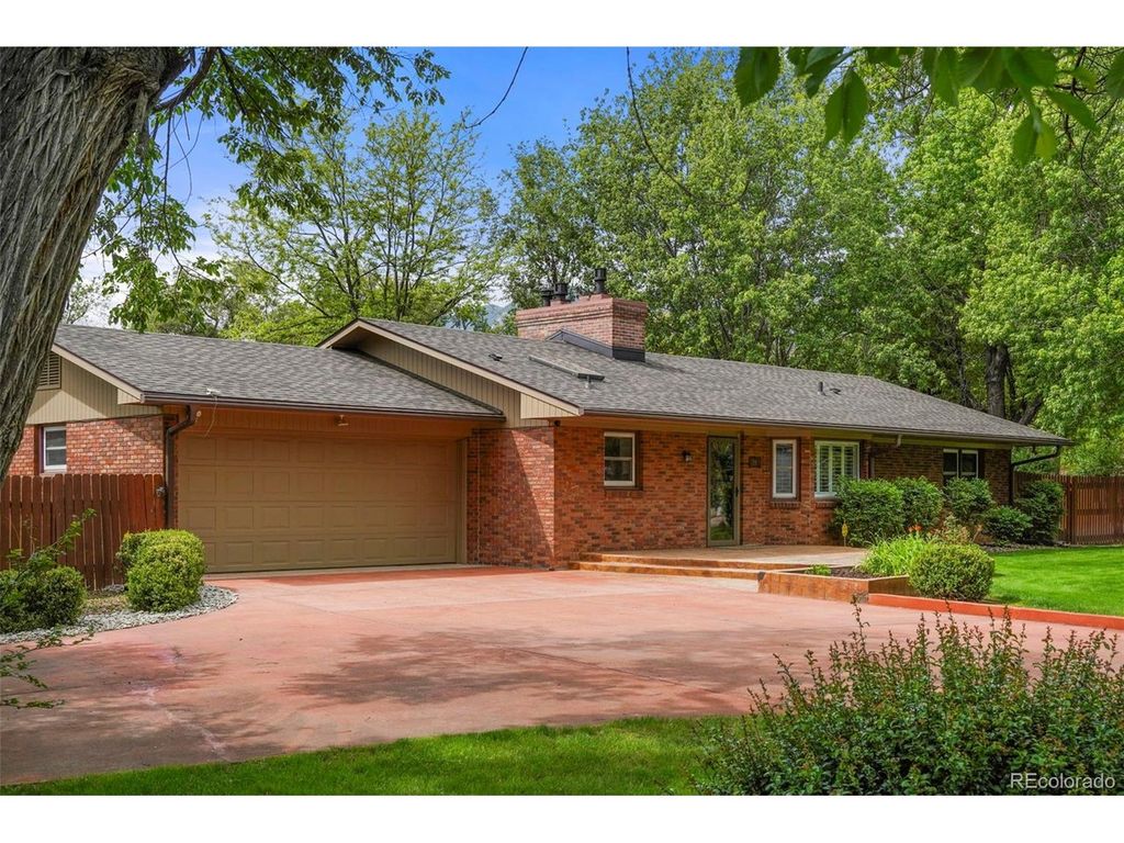 207 Pine Ave, Colorado Springs, CO 80906