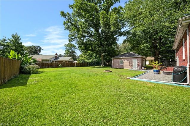 2204 Battery Park RD, Chesapeake, VA 23323