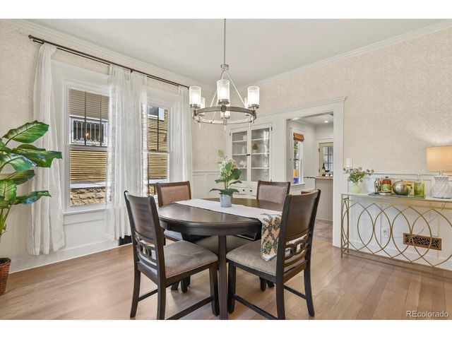 415 E San Rafael St, Colorado Springs, CO 80903