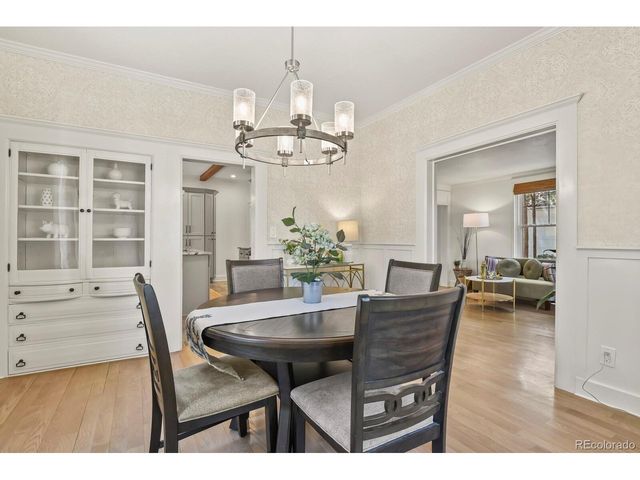 415 E San Rafael St, Colorado Springs, CO 80903