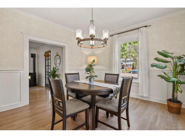 415 E San Rafael St, Colorado Springs, CO 80903