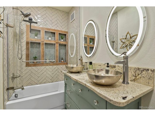 415 E San Rafael St, Colorado Springs, CO 80903