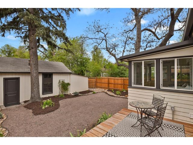 415 E San Rafael St, Colorado Springs, CO 80903
