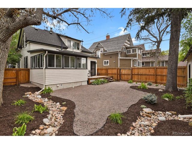 415 E San Rafael St, Colorado Springs, CO 80903
