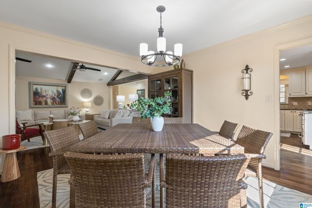 1332 PANORAMA DRIVE, Vestavia Hills, AL 35216