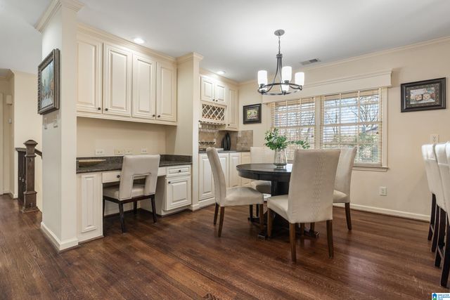 1332 PANORAMA DRIVE, Vestavia Hills, AL 35216