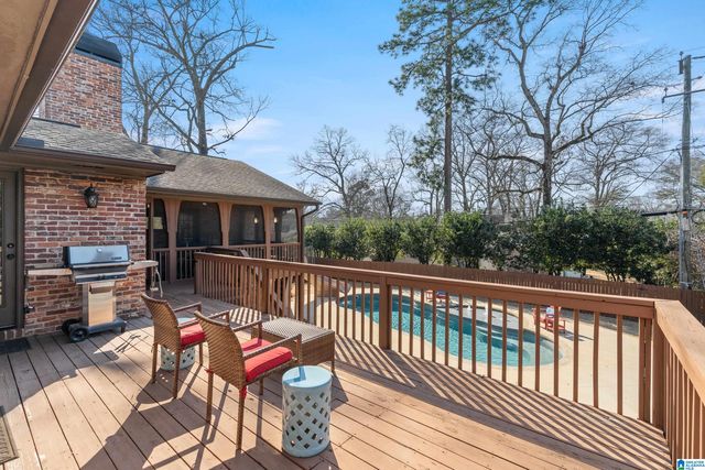 1332 PANORAMA DRIVE, Vestavia Hills, AL 35216