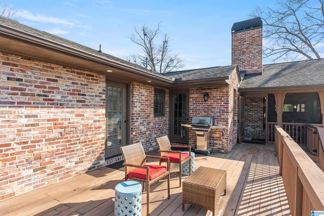 1332 PANORAMA DRIVE, Vestavia Hills, AL 35216