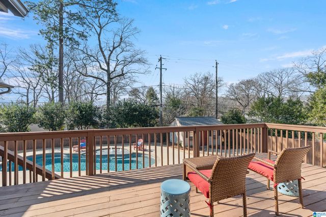 1332 PANORAMA DRIVE, Vestavia Hills, AL 35216