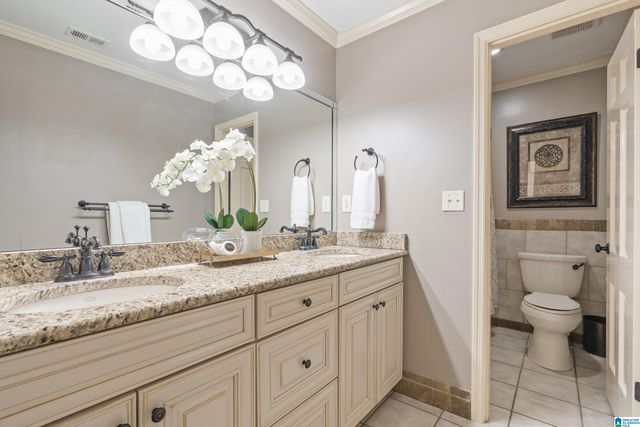 1332 PANORAMA DRIVE, Vestavia Hills, AL 35216