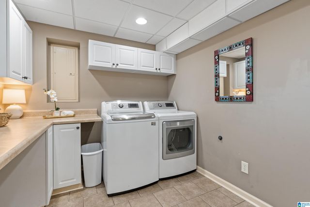 1332 PANORAMA DRIVE, Vestavia Hills, AL 35216