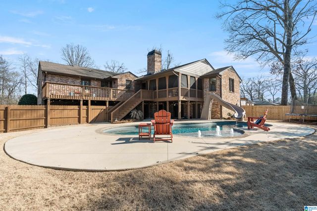 1332 PANORAMA DRIVE, Vestavia Hills, AL 35216