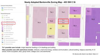 403 SW C Street, Bentonville, AR 72712