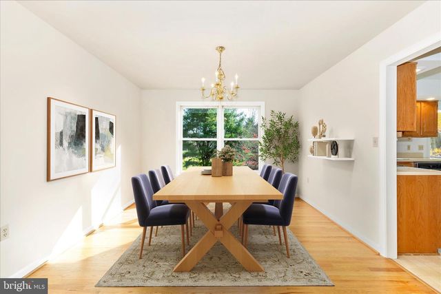 10255 ROLLINGRIDGE CT, Myersville, MD 21773