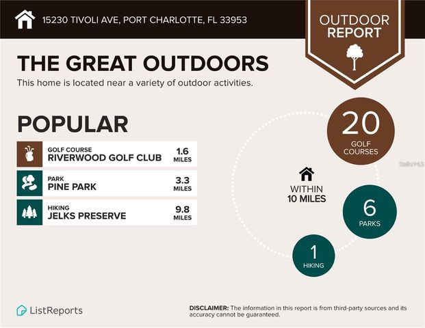 15230 TIVOLI AVENUE, Port Charlotte, FL 33953