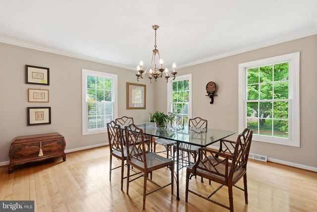 1740 LONG GREEN DR, Annapolis, MD 21409