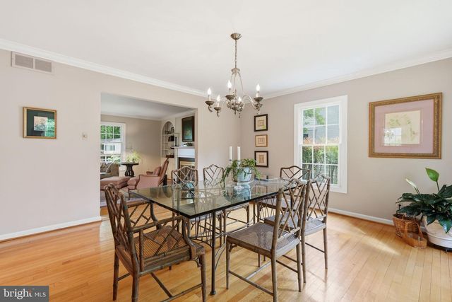 1740 LONG GREEN DR, Annapolis, MD 21409