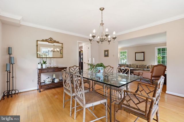 1740 LONG GREEN DR, Annapolis, MD 21409
